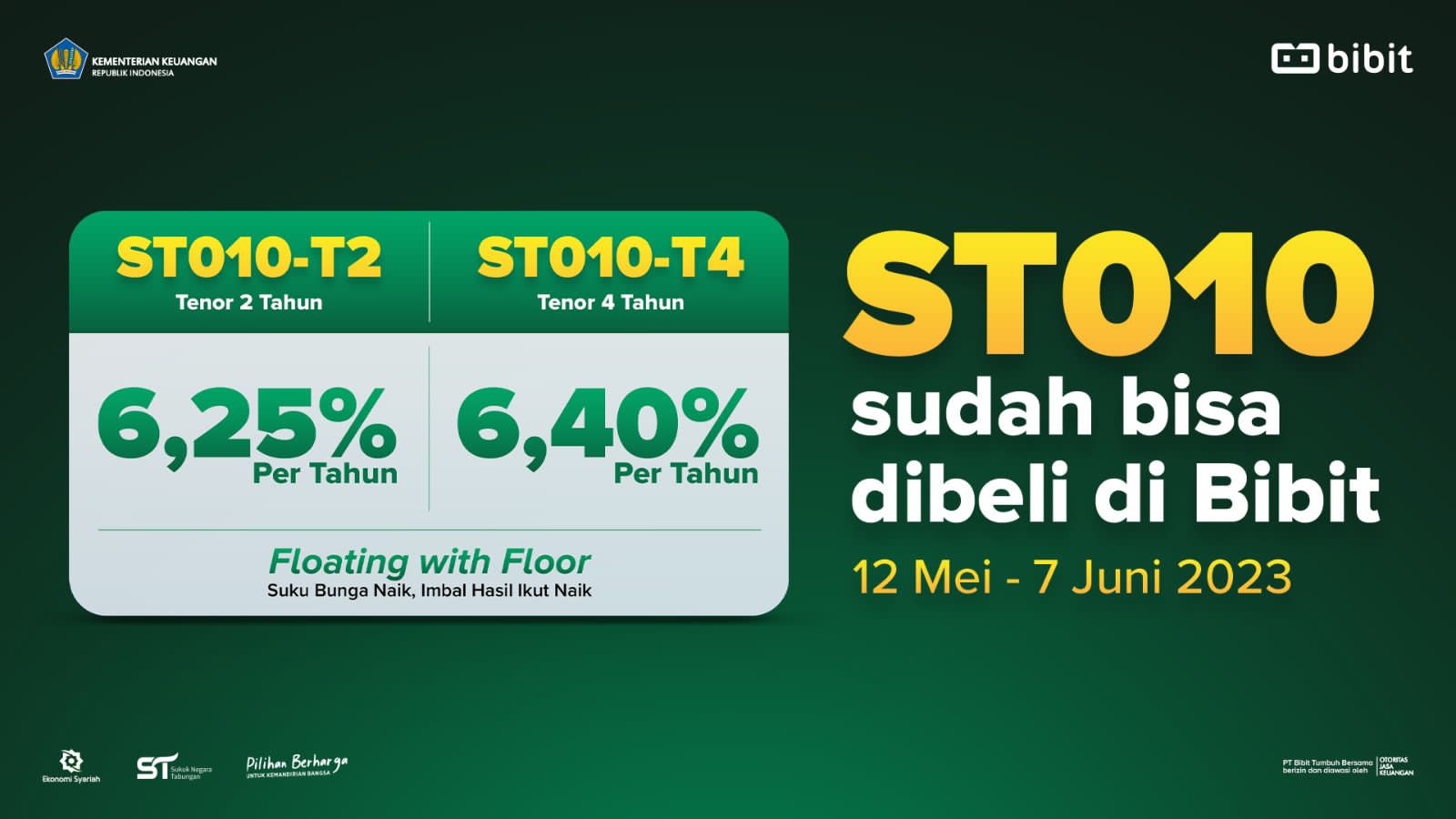 Pemesanan ST010 Resmi Dibuka, Bibit.id: Imbal Hasil Menguntungkan, Berbasis Syariah, 100% Dijamin Negara