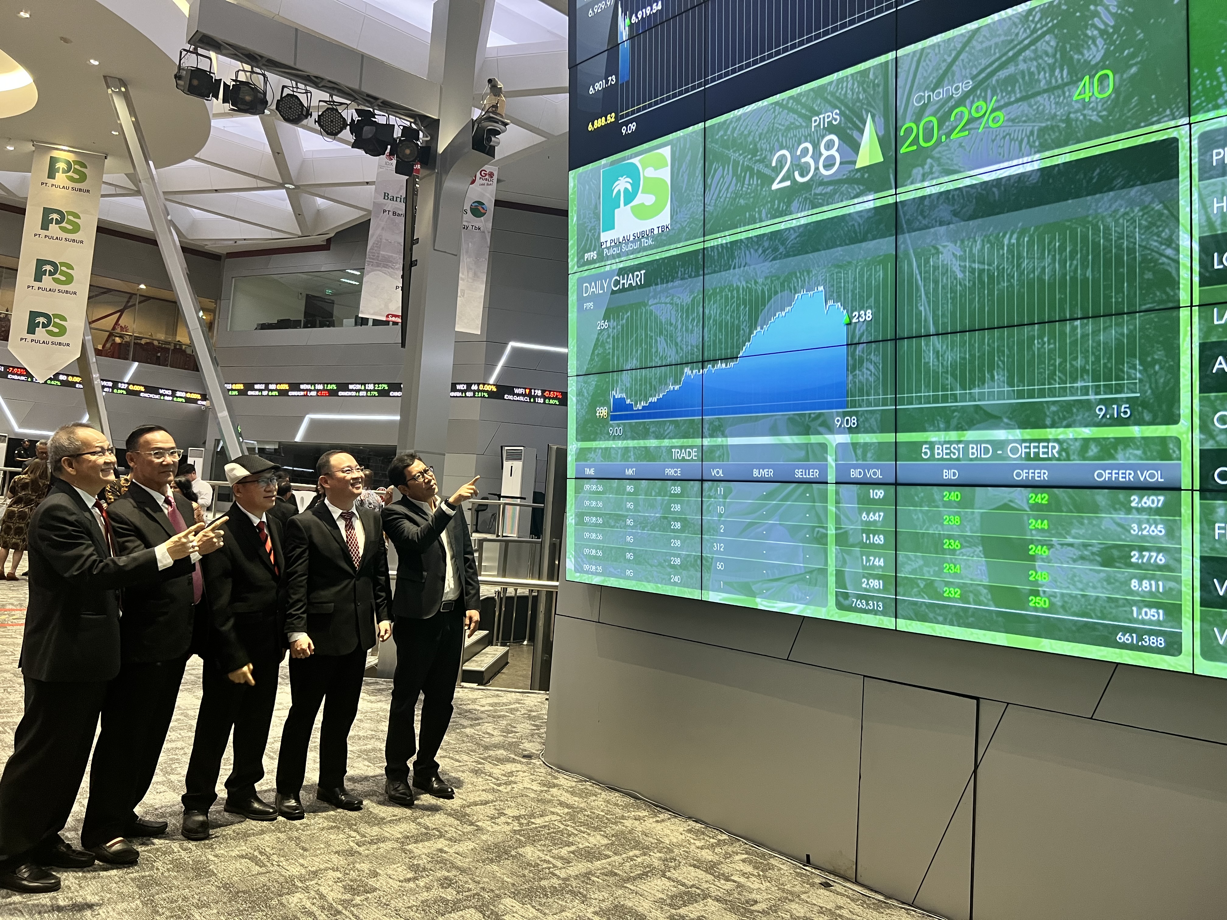 Perdagangan Perdana, Harga Saham Pulau Subur Bergerak Fluktuatif