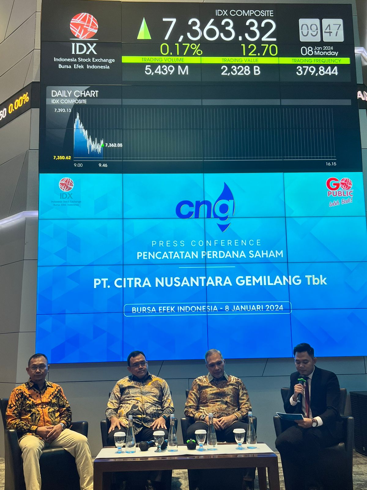 Dalam Rangka Cooling Down, BEI Suspensi Perdagangan Saham MMIX dan CGAS