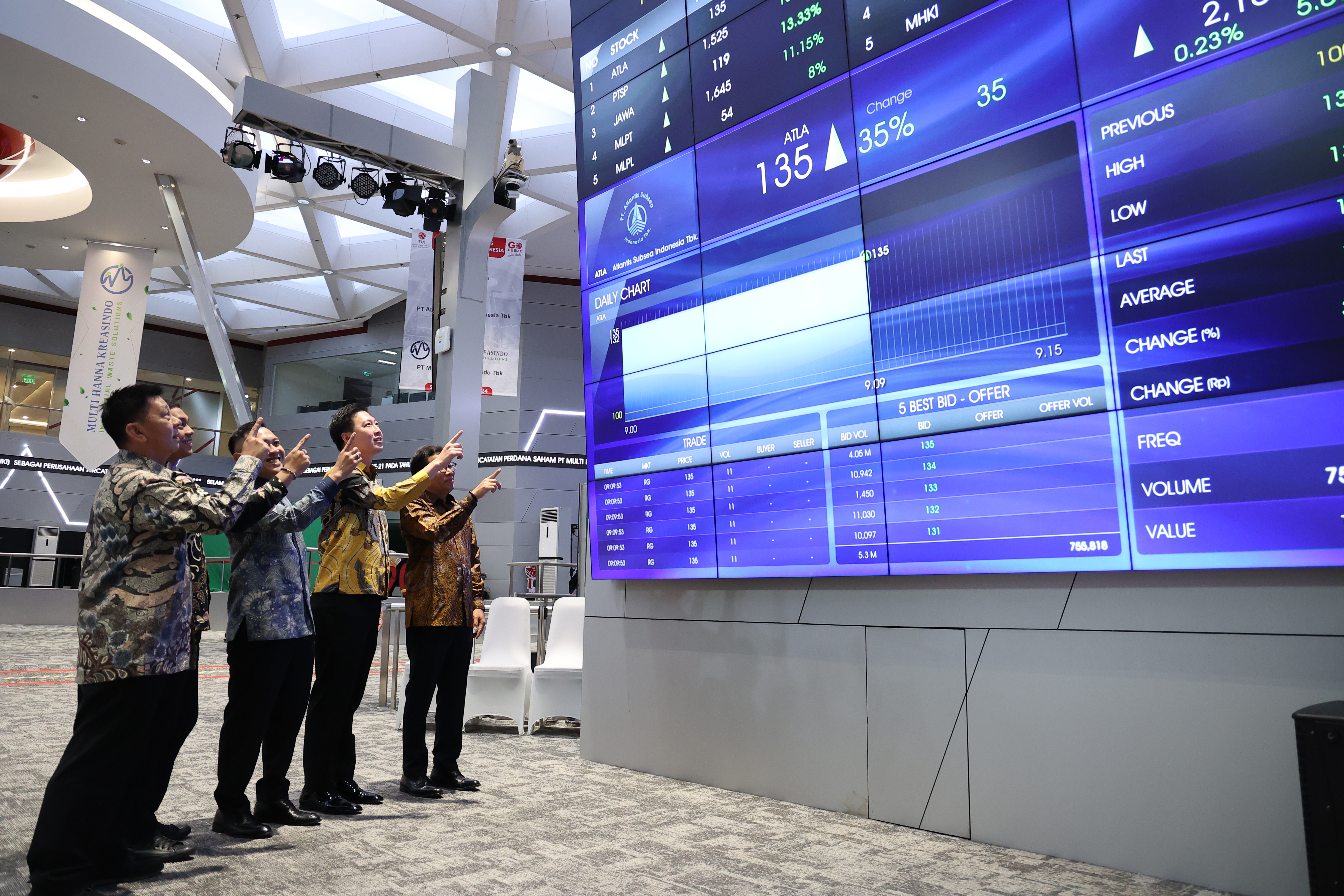Melantai Usai Idul Fitri, Harga Saham ATLA Naik 35%