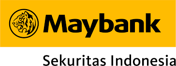 Maybank Sekuritas Tambah 100 Juta Unit Waran PANI, Siap Dagang Besok!
