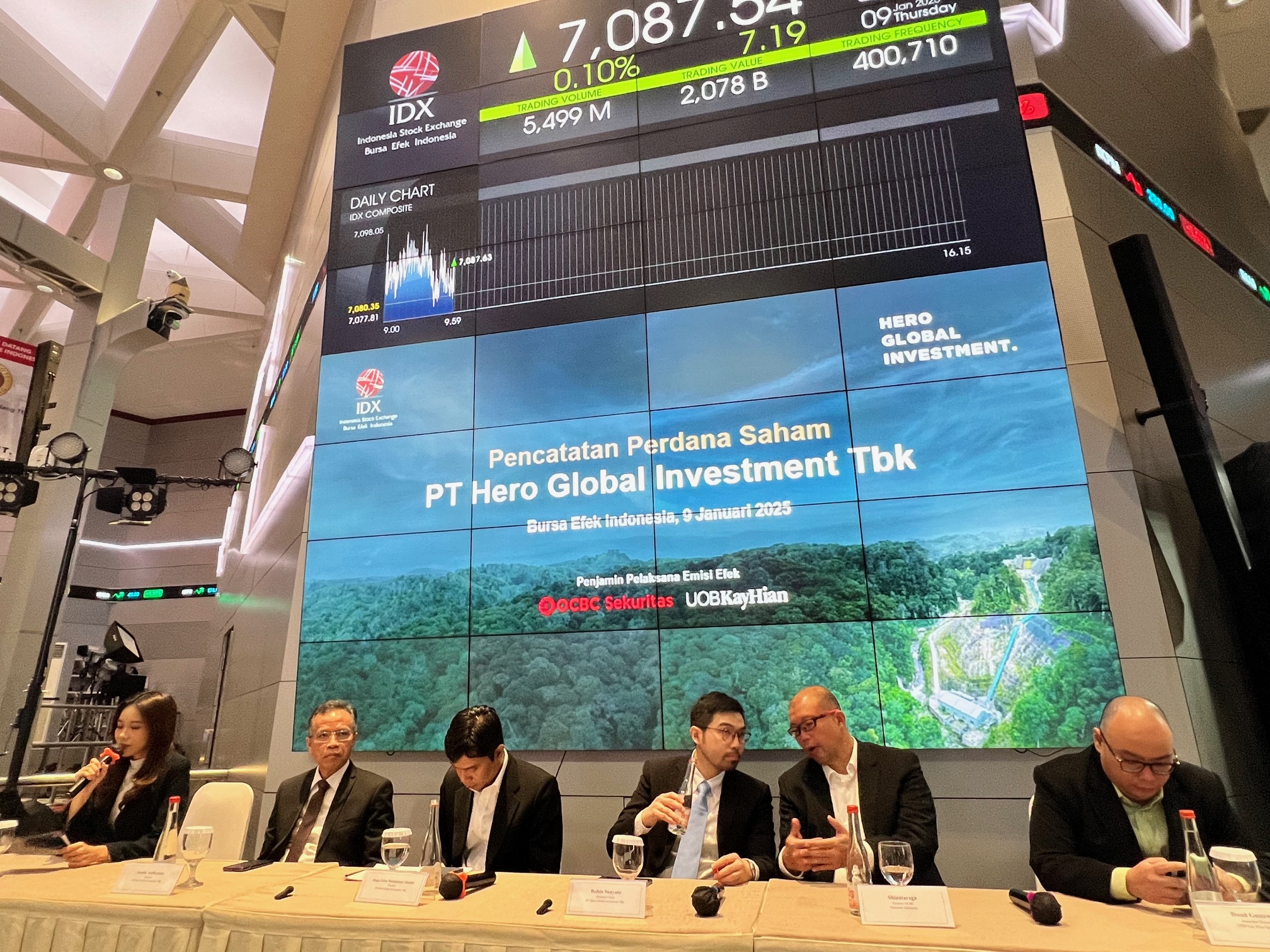 Resmi Melantai di BEI! Harga Saham HGII Naik 14%, Tingkatkan Bauran Energi Bersih