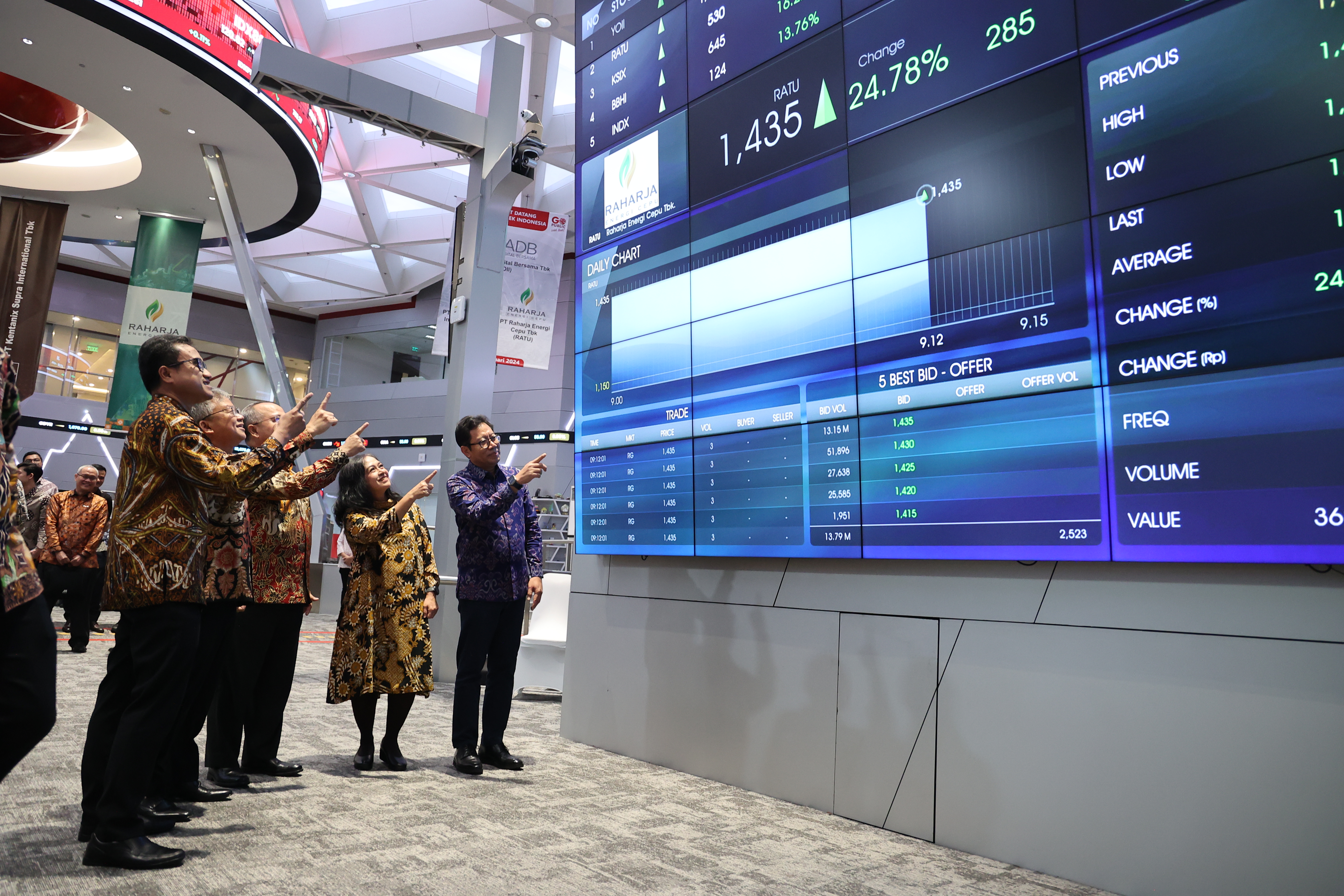 Investor Publik RATU Menyusut, Hapsoro Jadi Pemilik Manfaat Akhir