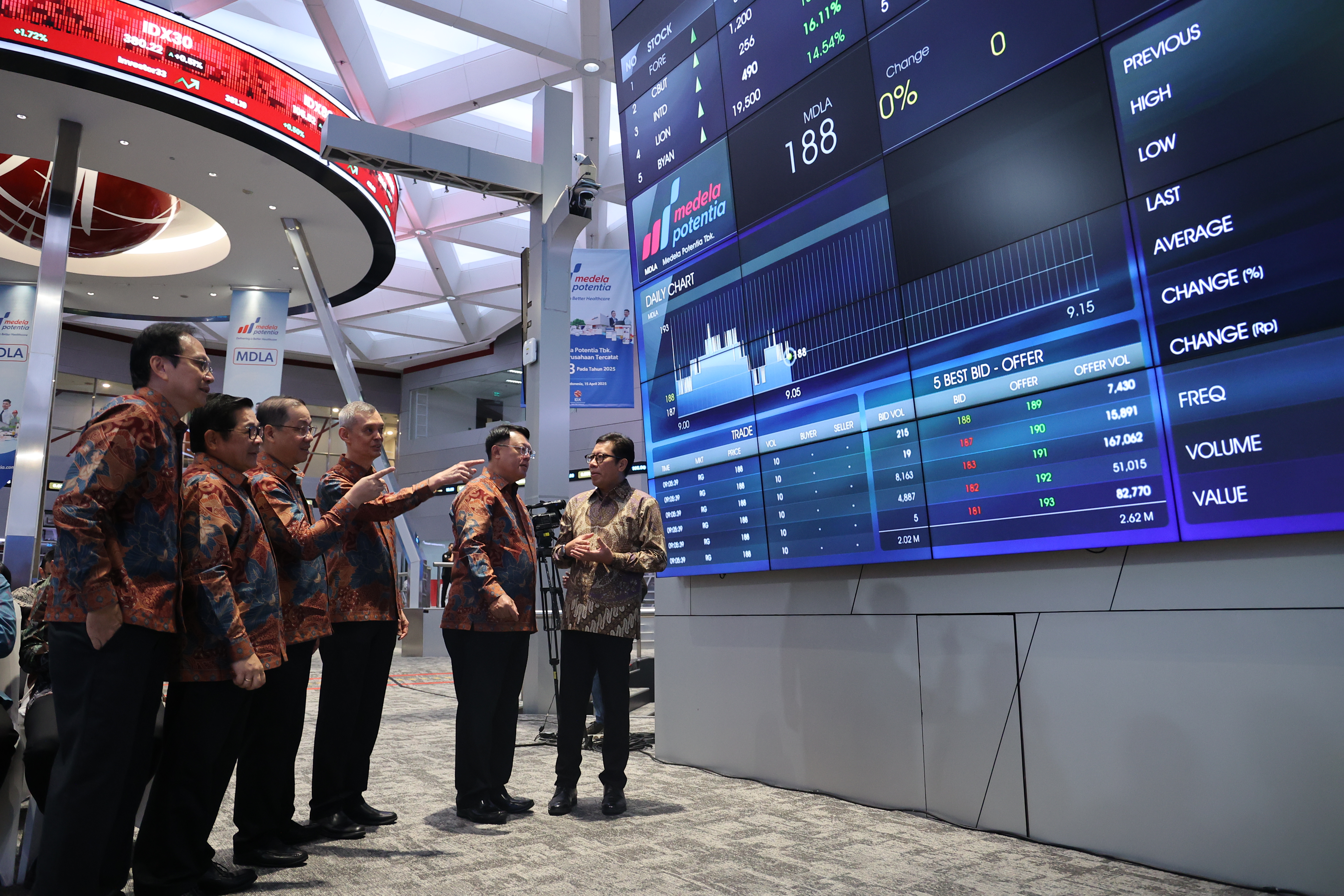 Restrukturisasi Saham MDLA Lewat Inbreng, Ini Susunan Pemegang Saham Terbaru