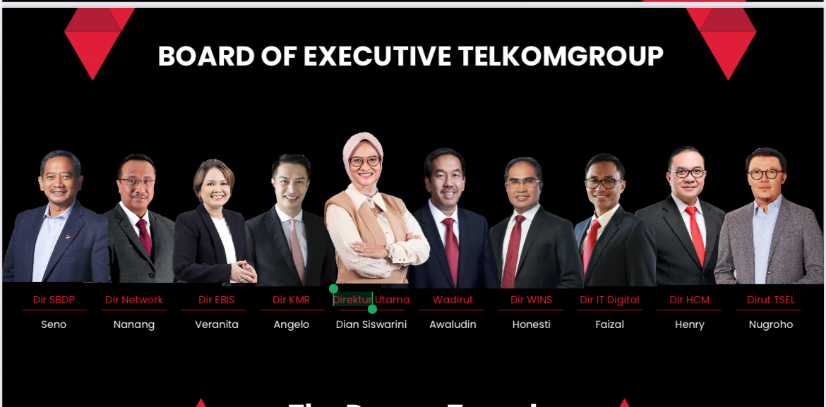 7 Jurus Direksi Baru Telkom dalam 100 Hari Pertama! Perkuat Telkomsel hingga Siapkan Holding Digital