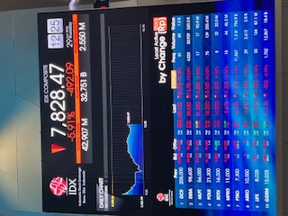 IHSG Sesi I Turun 5,91% ke 7.828,470 Terbebani Harga Saham 720 Emiten