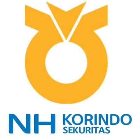 Rupiah Terancam Ambles ke Rp17.350, NH Korindo Soroti Risiko Geopolitik dan Fiskal