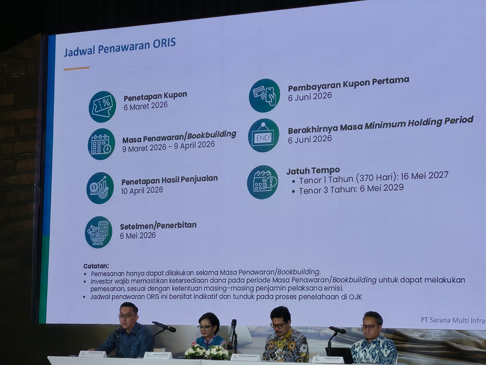 Rilis ORIS Rp300 Miliar, Kupon Obligasi Ritel PT SMI Cair Setiap Bulan! Segini Keuntungannya